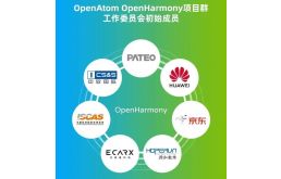 智能操作系統行業迎來發展新機遇，人工智能集成服務推動產業升級